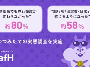 【HafH会員動向調査】物価高が続く中、HafH利用者の約80%が旅行頻度を維持--「旅のつみたて」の実態調査を発表