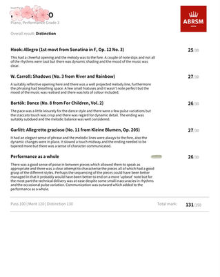 皇家音樂學院演奏級老師 SpoonChin｜鋼琴課程在荔枝角授課