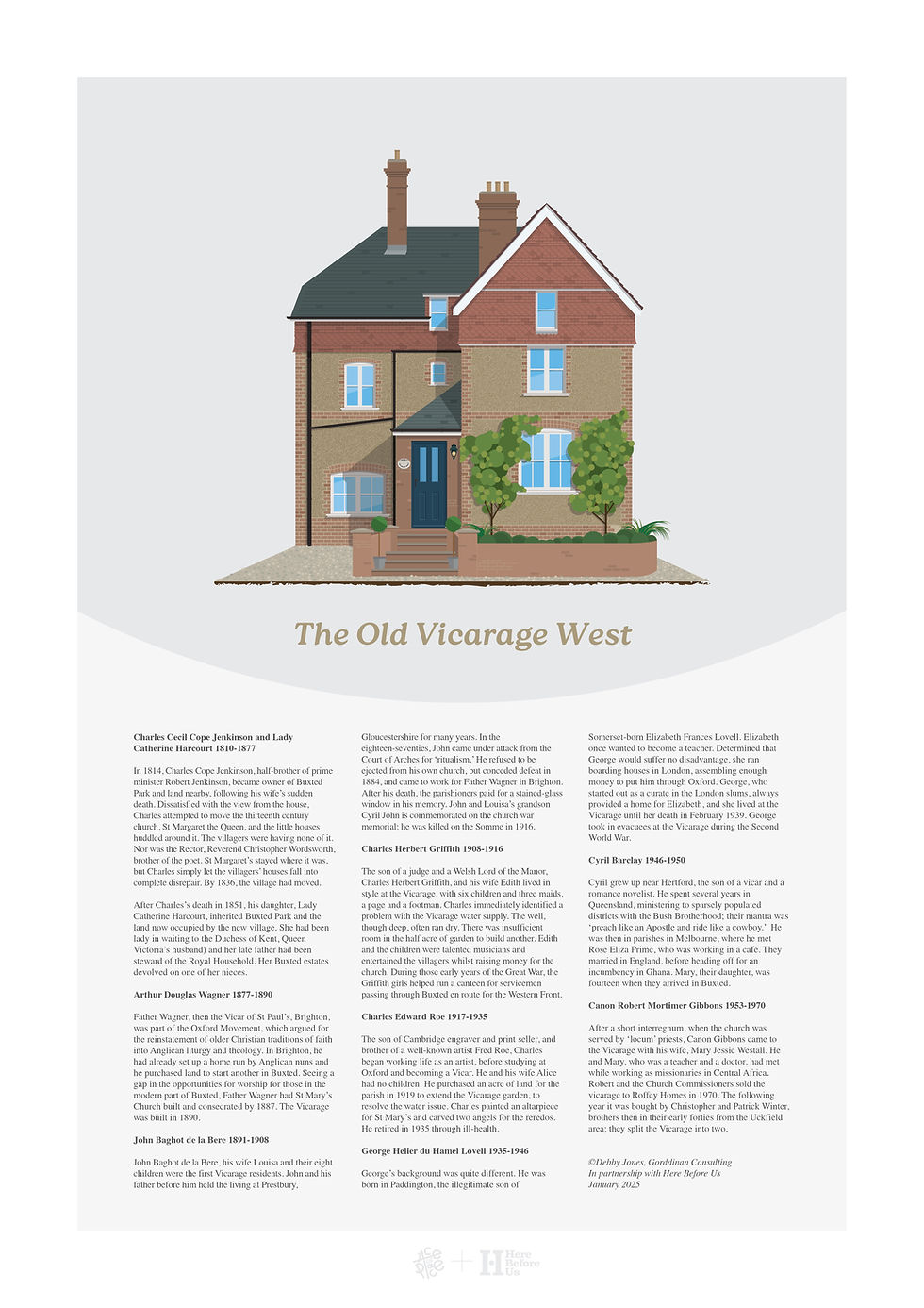 Thumbnail: Your Home. Past Lives - Deep Dive Package Initial Look Deposit