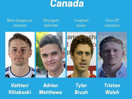 TOR VS KANADA
