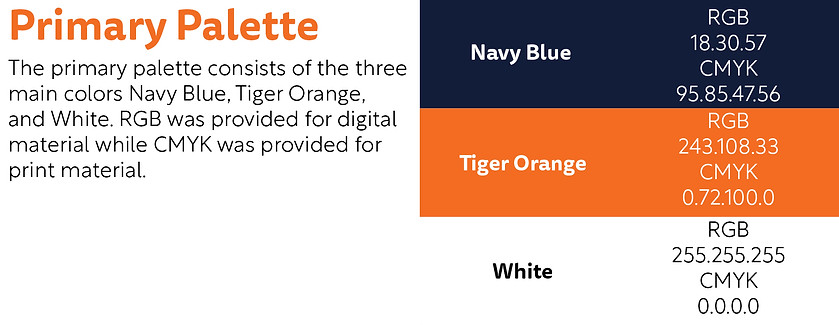 Style Guide 3