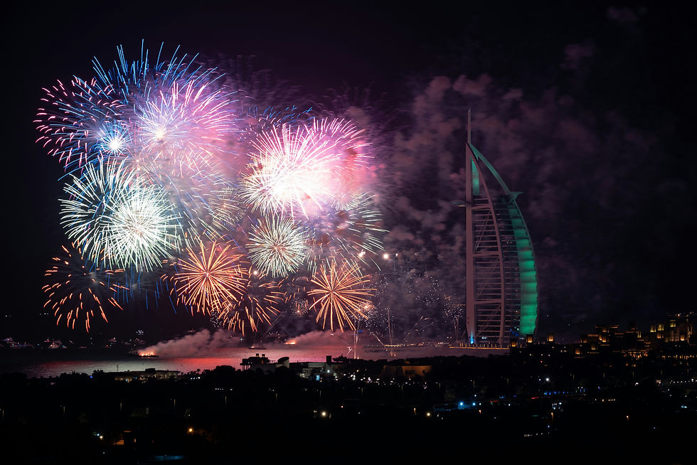 New year's eve 2020 Dubai
