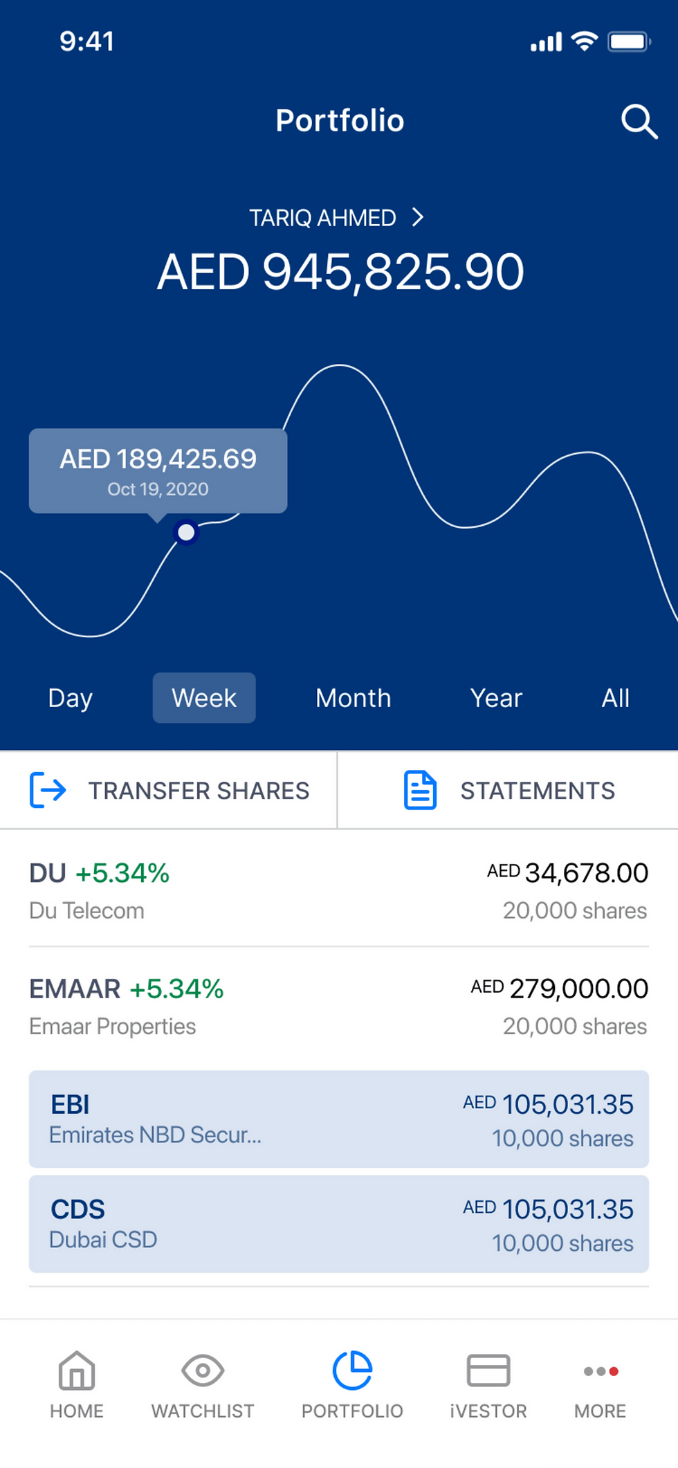 How to Invest in the DFM Online 2026: UAE Pass NIN and iVestor Card Guide