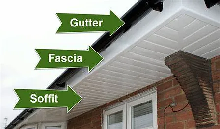 FASCIA STOCKPORT