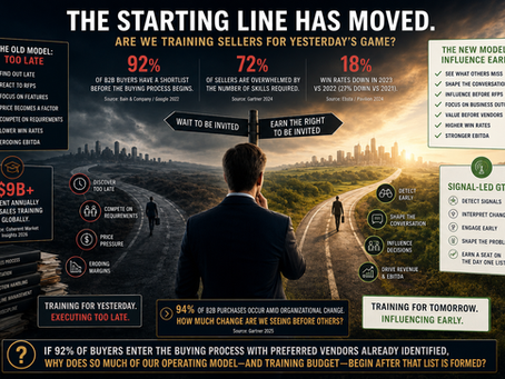 The Sales Training Paradox: What If We’re Training Sellers for a Buying Model That No Longer Exists?