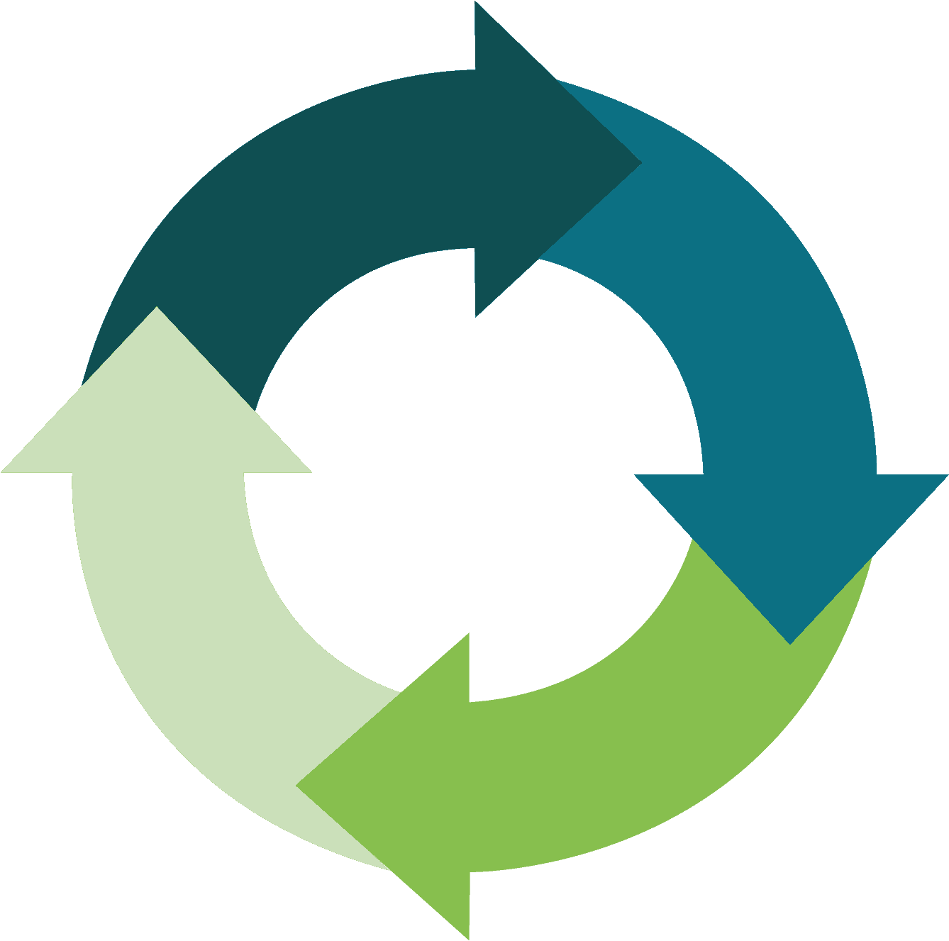 Gestion-du-cycle-de-vie-produit.webp