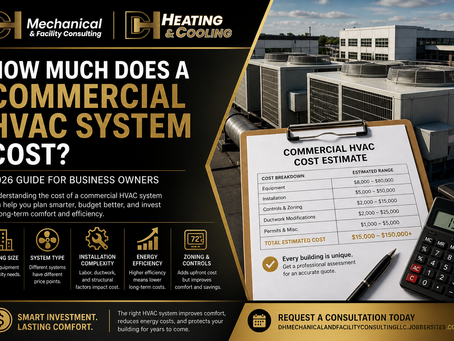 Commercial HVAC system cost estimate showing heating and cooling pricing for rooftop units in Auburn Indiana