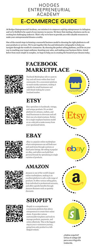 Hodges Entrepenerual Academy.jpg