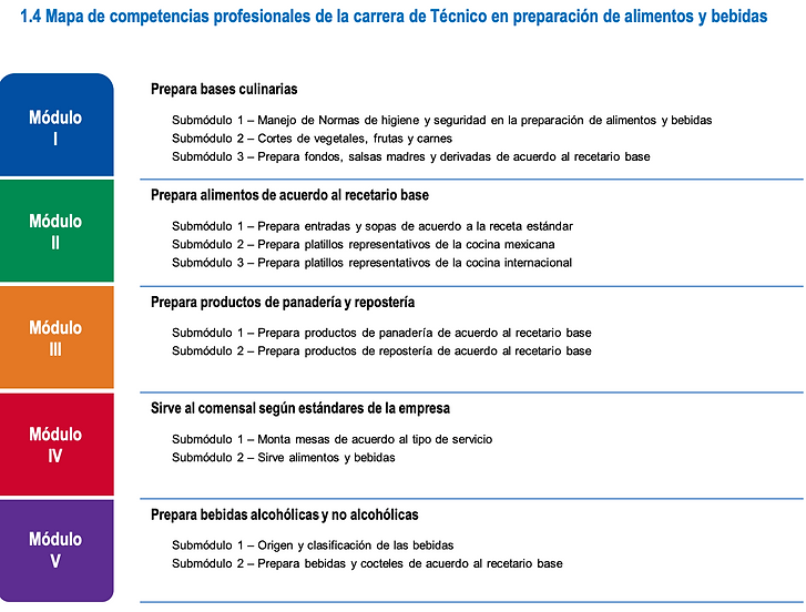 Captura de Pantalla 2023-03-02 a la(s) 14.21.46.png