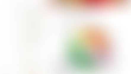 【CSR - Visualizing Data】Taichung's February Tourists Over 10 Years (2011-2021)