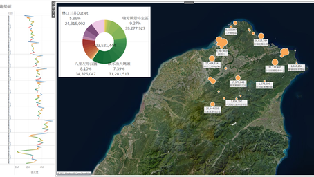 【CSR - Visualizing Data】New Taipei City's February Tourists Over 10 Years (2011-2021)