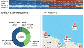 【CSR - Visualizing Data】Keelung's August Tourists Over 10 Years (2011-2021)