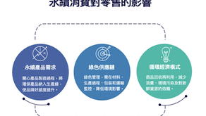 【Business】The Impact of Sustainable Consumption on Retail