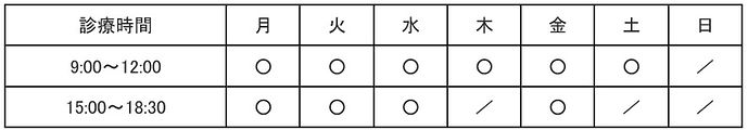 診療時間