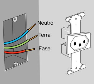 Aprenda a trocar uma tomada!