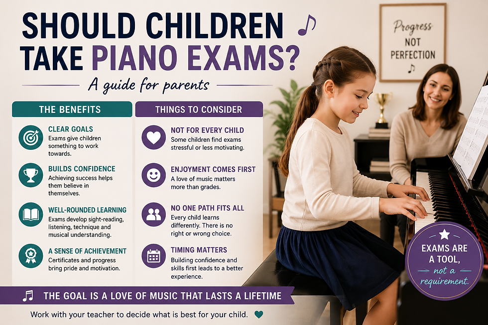 Should Children Take Piano Exams?