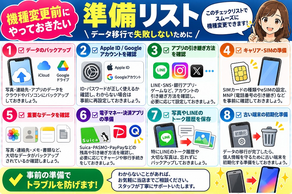 機種変更前にやっておきたい準備リスト|データ移行で失敗しないために