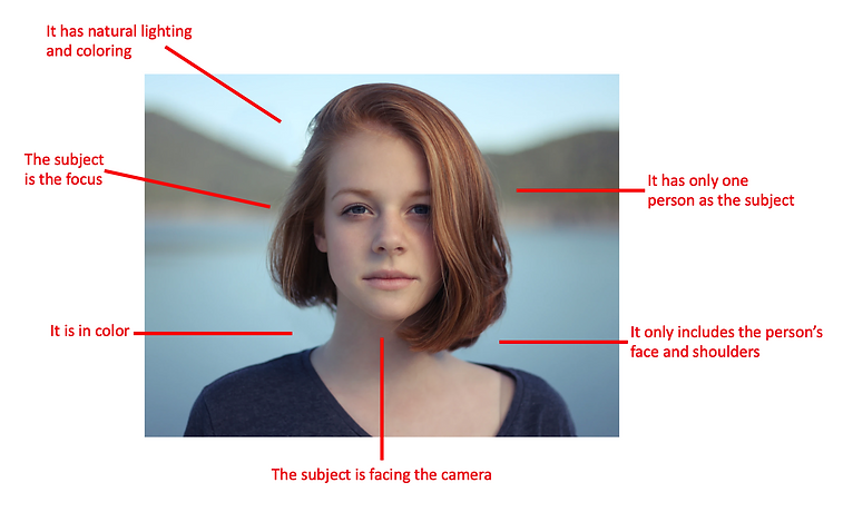 Suitable photo example