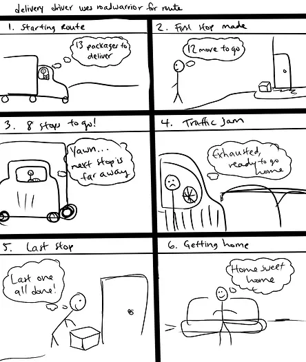 storyboard that depicts a delivery driver using roadwarrior for their route