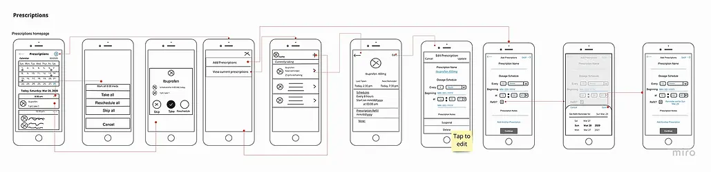 Prescriptions wireframes
