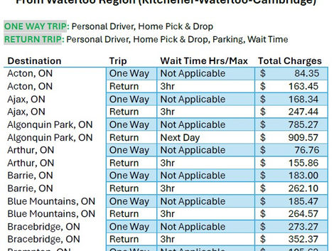 RENT_A_CAR_RAC_1_JUNE012026
