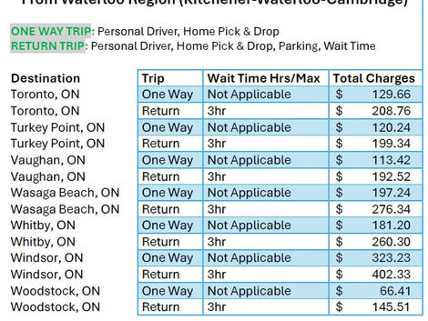 RENT_A_CAR_RAC_6_JUNE012026