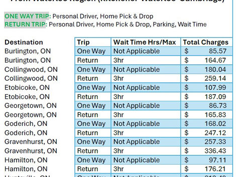 RENT_A_CAR_RAC_2_JUNE012026