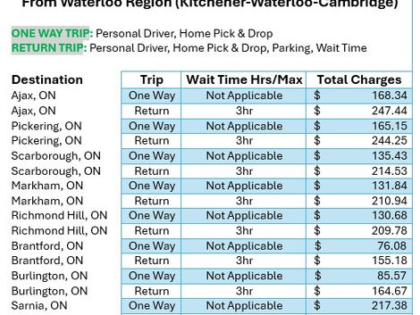 RENT_A_CAR_RAC_P3_MAY282026