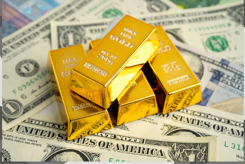 Gold vs USD
