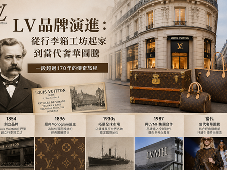 LV品牌演進：從行李箱工坊起家到當代奢華圖騰