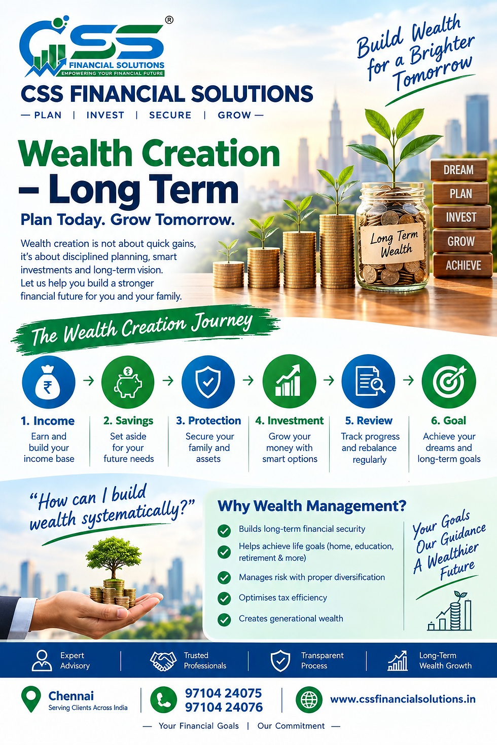 Build Wealth Systematically with Long-Term Financial Planning