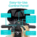 Thumbnail: 4 Wheel Mobility Scooter