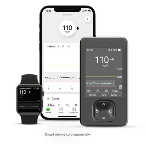 Dexcom G7（3個セット） Dexcom G7 All-in-One Sensor and Transmitter - CGM