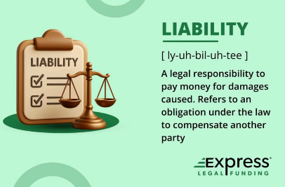 What are Liabilities?
