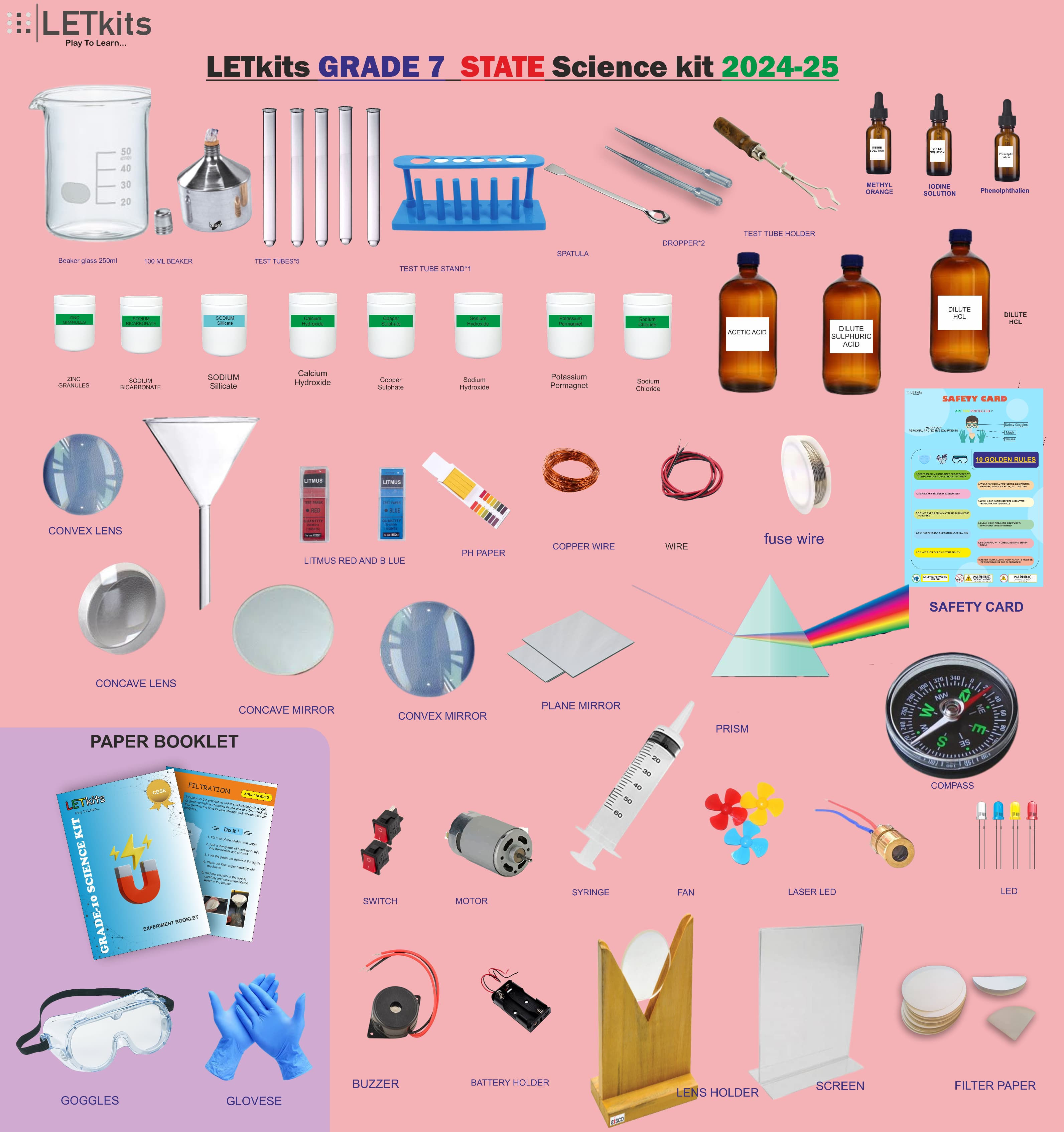 Grade 7 STATE Science kit