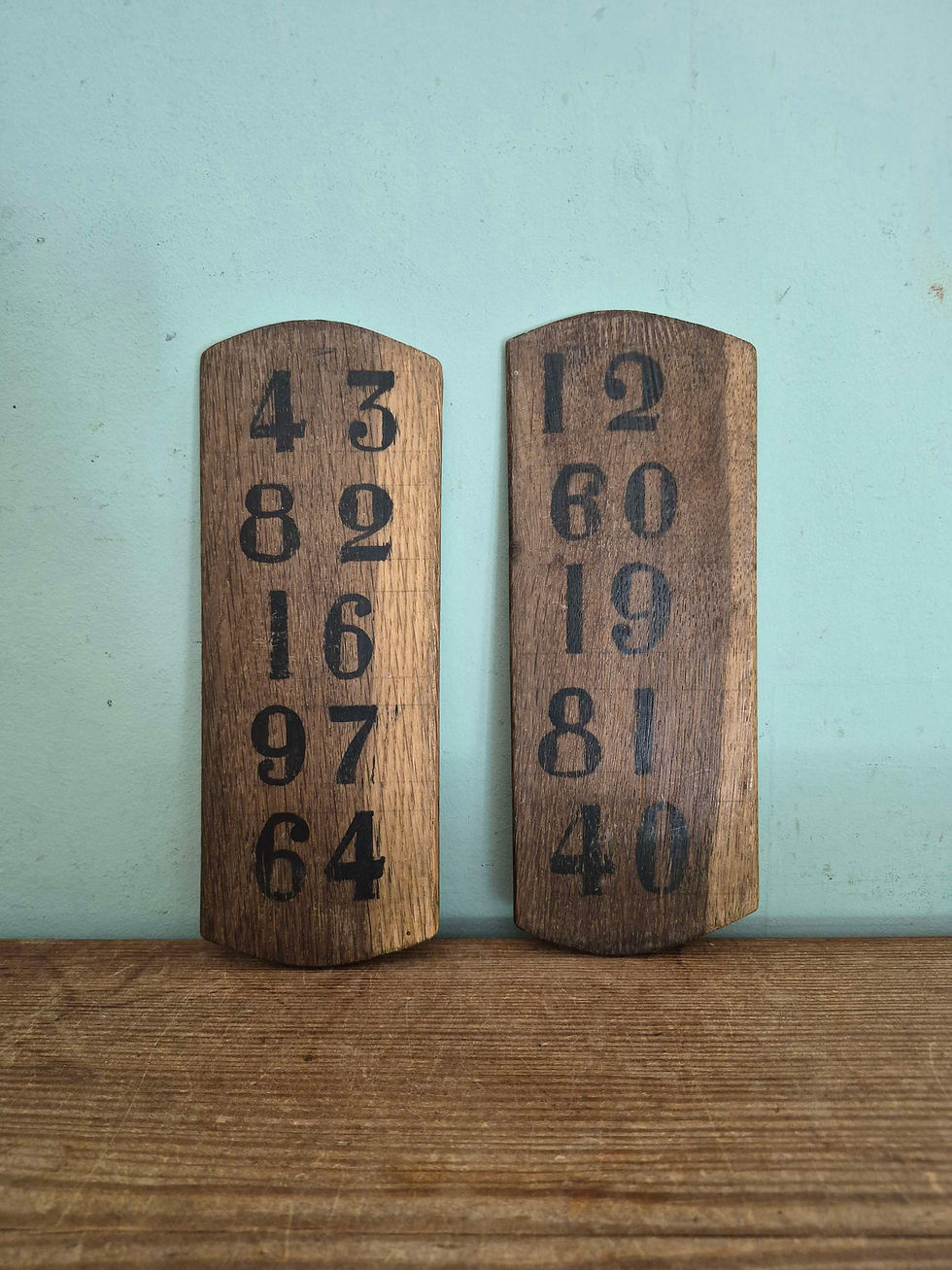 Thumbnail: Vintage Church Hymn Numbers