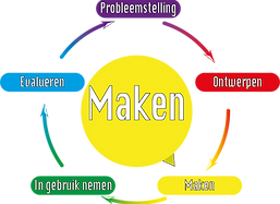 3 maken.png