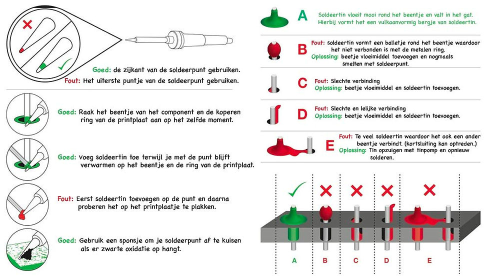 Solderen: Hier op letten!