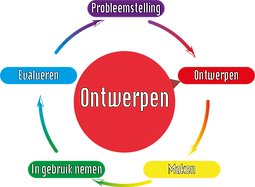 2 ontwerpen.png