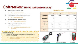 Voorbeeld slide