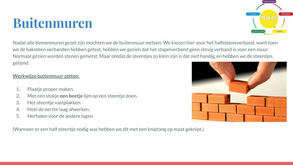 14 buitenmuren