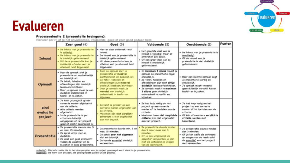 Procesevaluatie 2 (presentatie braingame