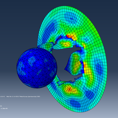 Elements types in ABAQUS