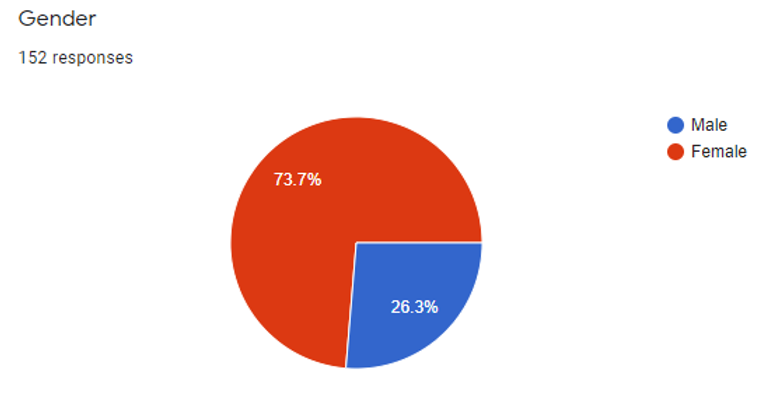 PR4.png
