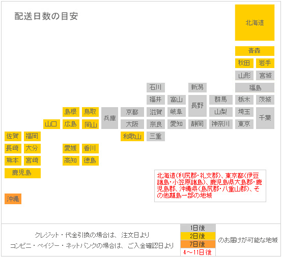 haisounissu5.gif