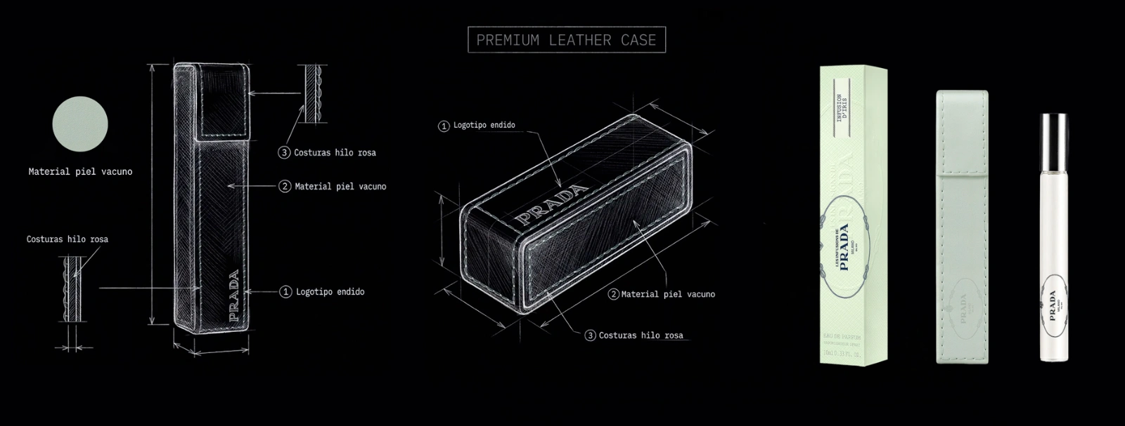 Prada Parfums Case