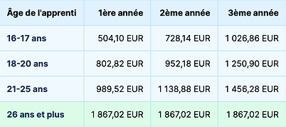 Capture d’écran 2026-06-02 à 11.18.48.png