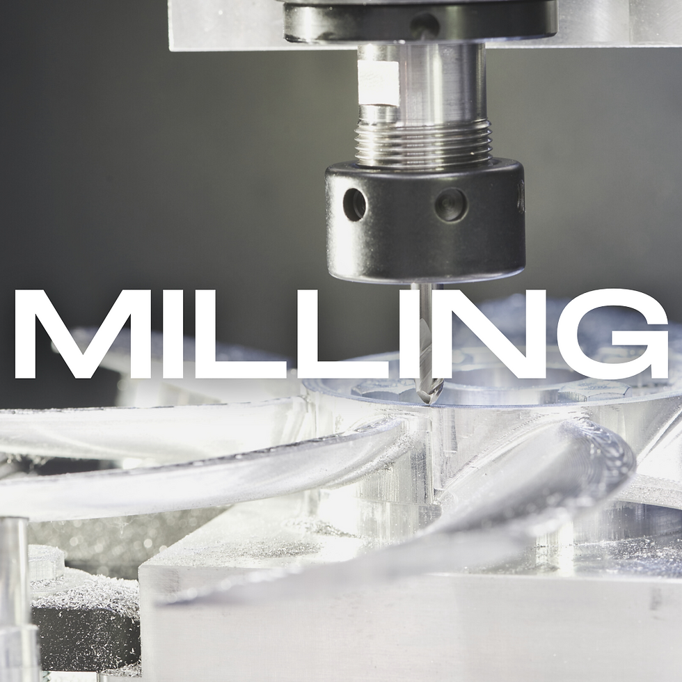 Milling