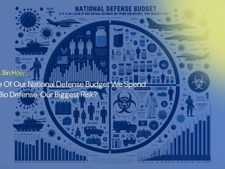 Is It a Sin How Little of Our National Defense Budget We Spend on Bio Defense, Our Biggest Risk?
