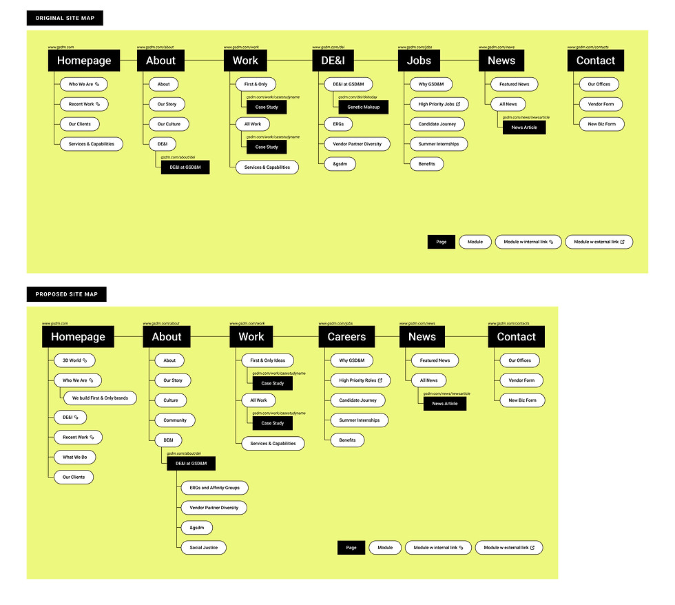 wires - site map.jpg